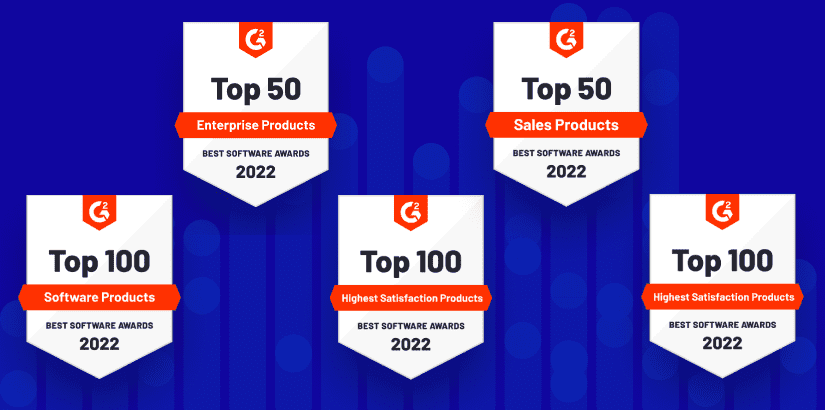 Mindtickle Named to the Top 100 of 5 of G2’s Best Software Lists: Continues as a Leader in Sales Readiness Solutions