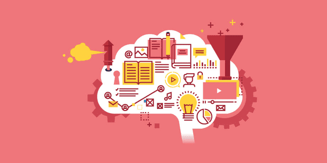 How to Create a Sales Competency Framework That Aligns with Organizational Goals