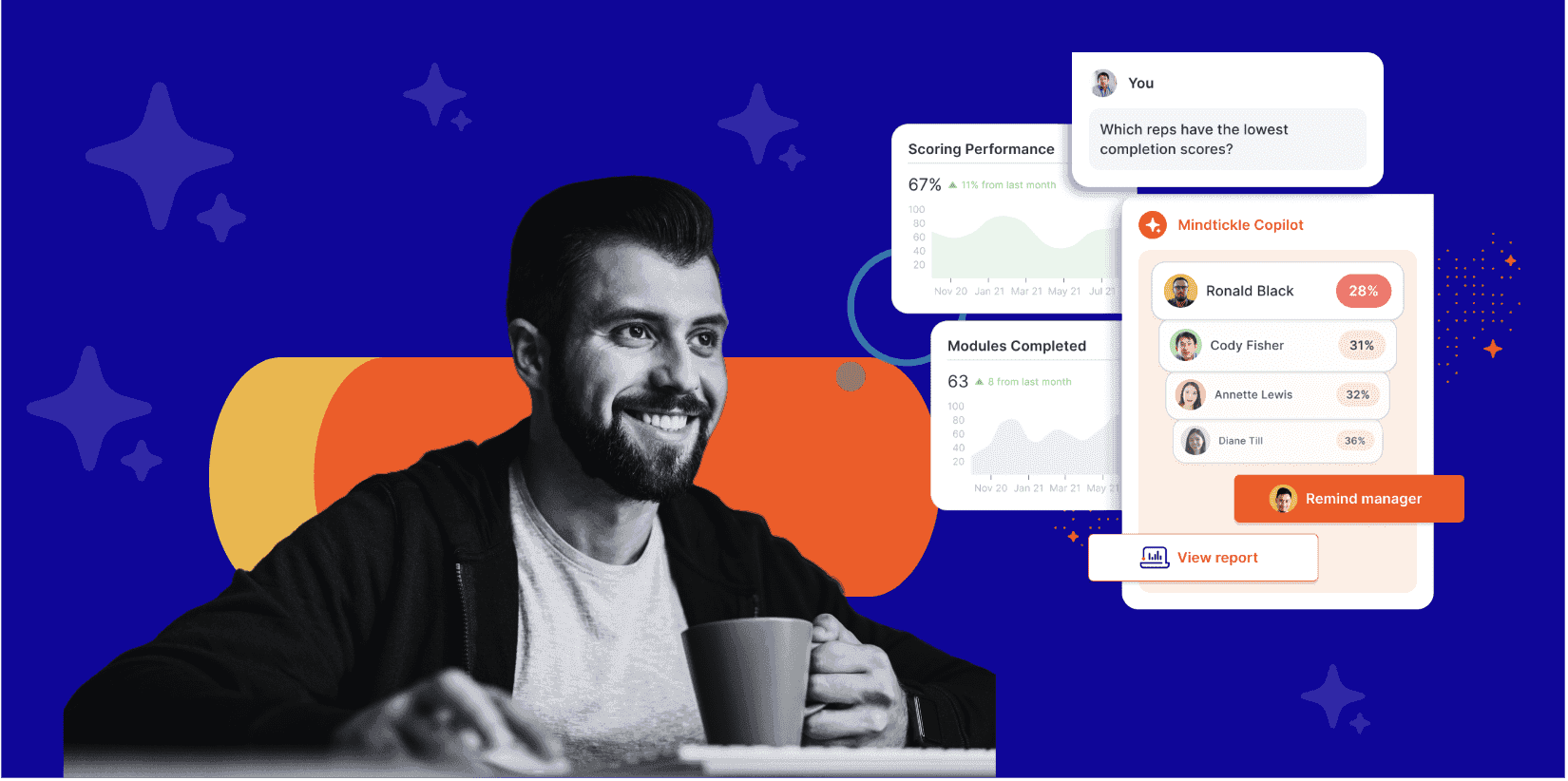 Mindtickle Enhances Revenue Productivity Platform with Mindtickle Copilot
