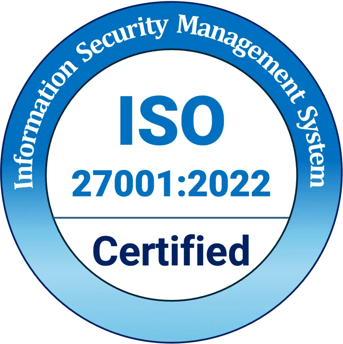 ISO 27001:2022