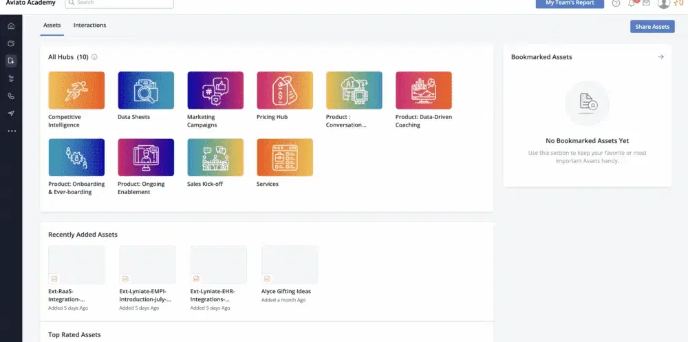 Mindtickle for sales leaders