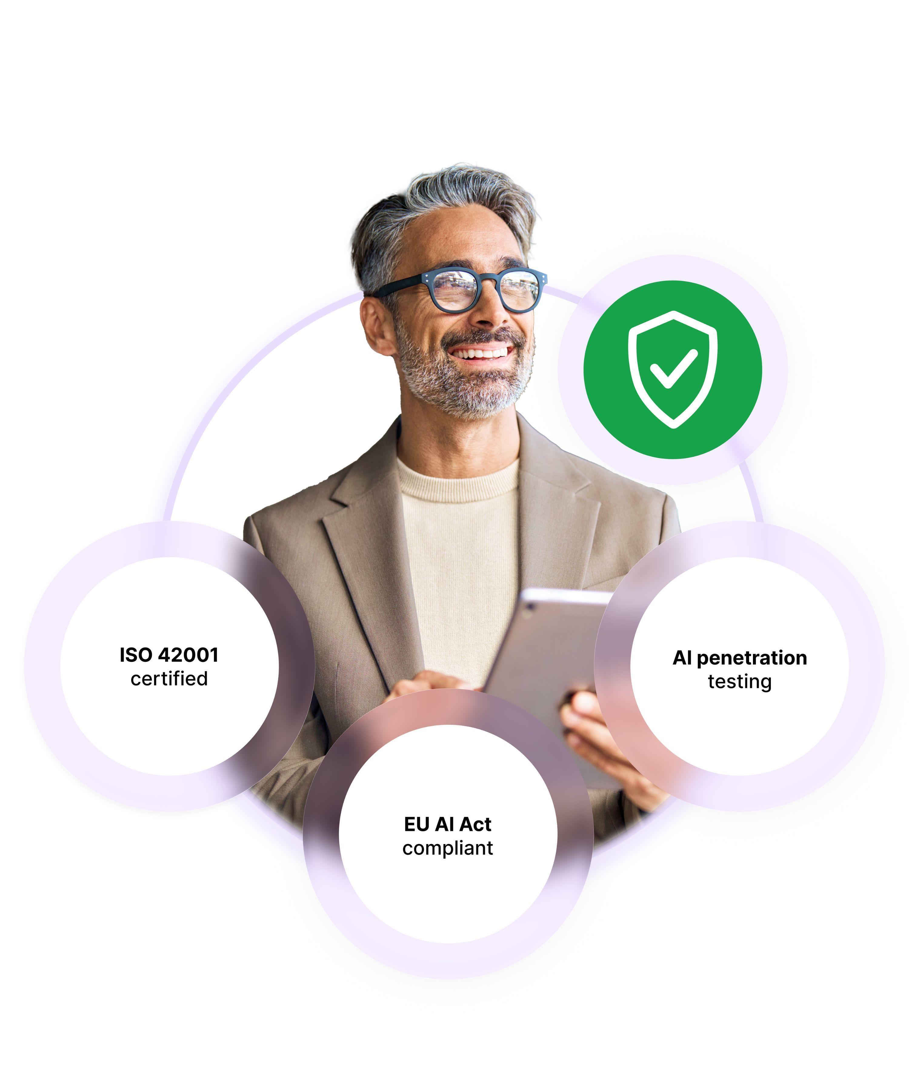 Enterprise-grade protection