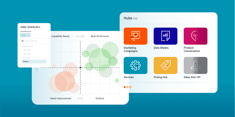 Mindtickle Launches Readiness Index and Asset Hub to Complete Its Readiness Vision