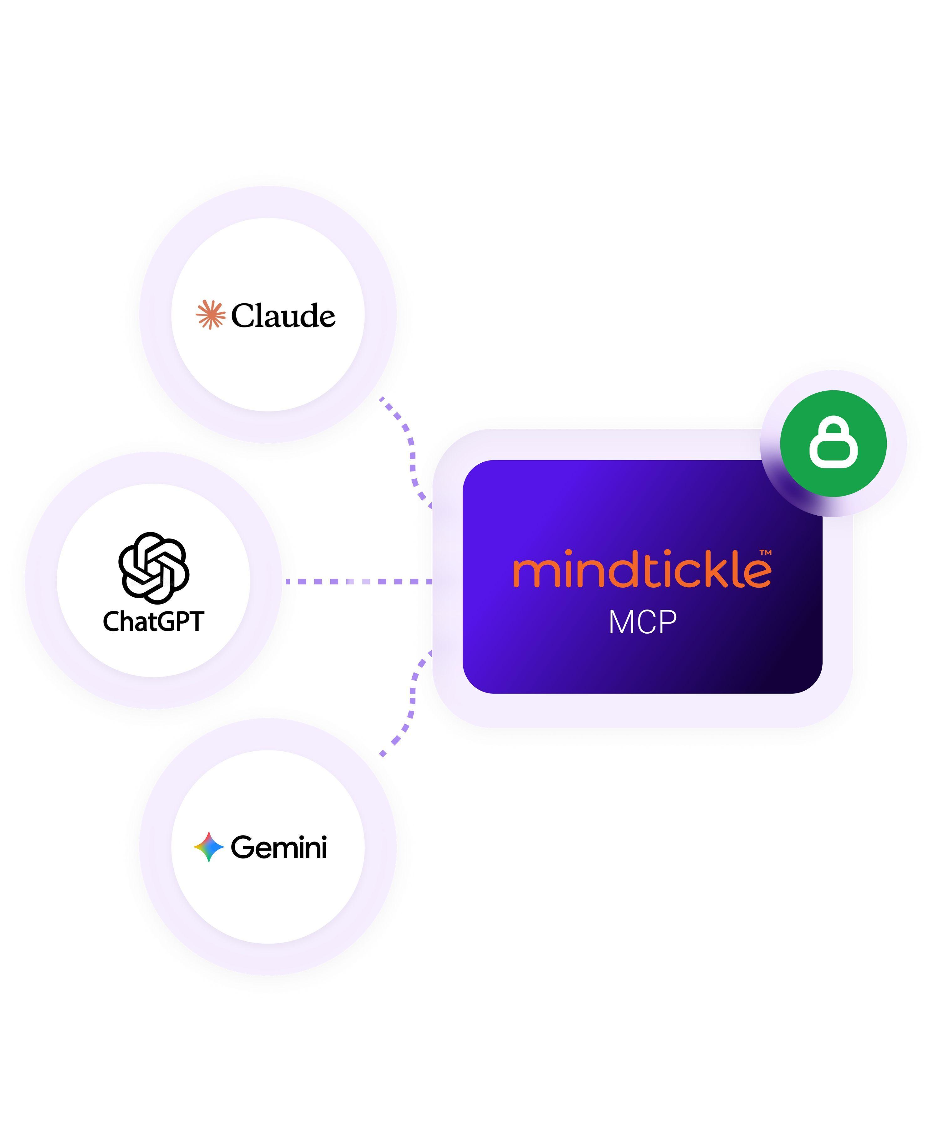 The MCP server that connects it all