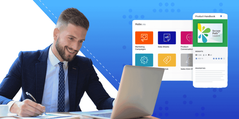 How to Develop a Solid Sales Enablement Content Strategy