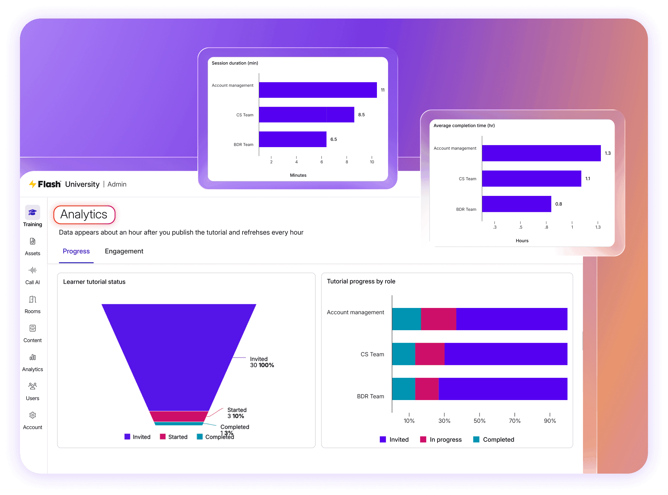 Clear analytics to <gradient>measure real knowledge</gradient>