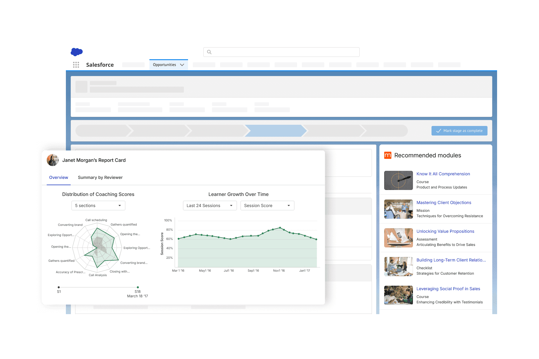 Just-in-time enablement in Salesforce