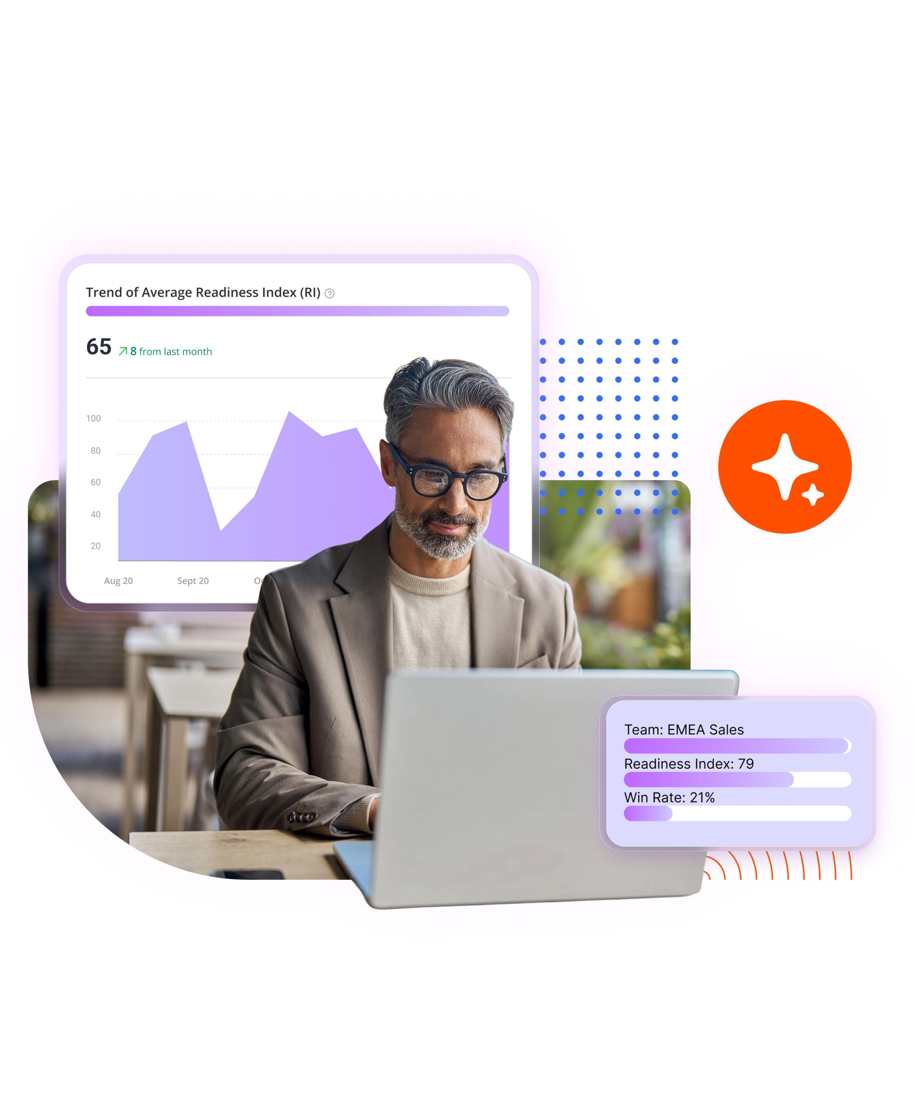 Accelerate revenue execution across every live deal