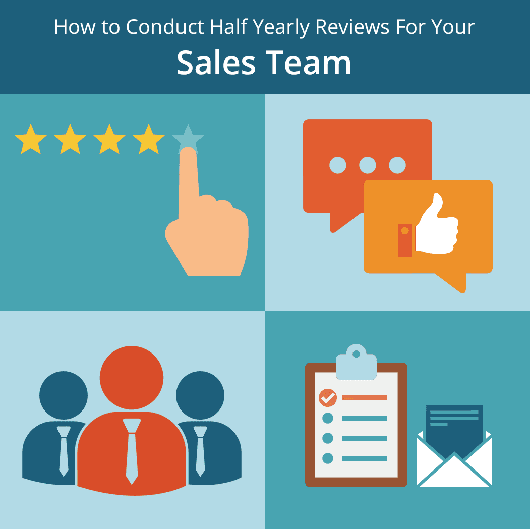 How to Conduct Half Yearly Reviews For Your Sales Team