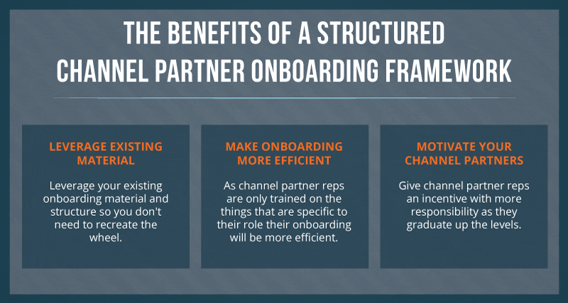 Benefits of channel partner onboarding