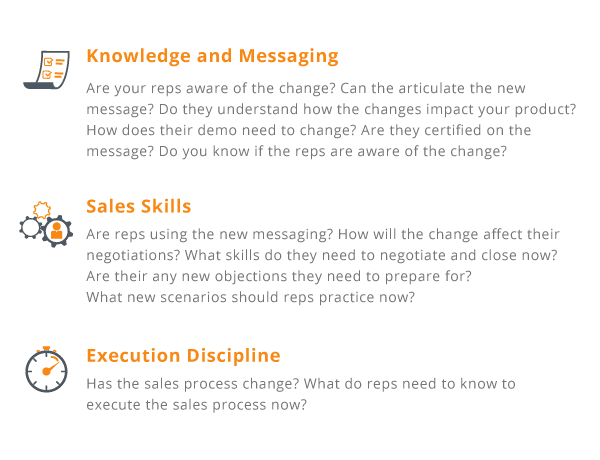 Knowledge-and-messaging