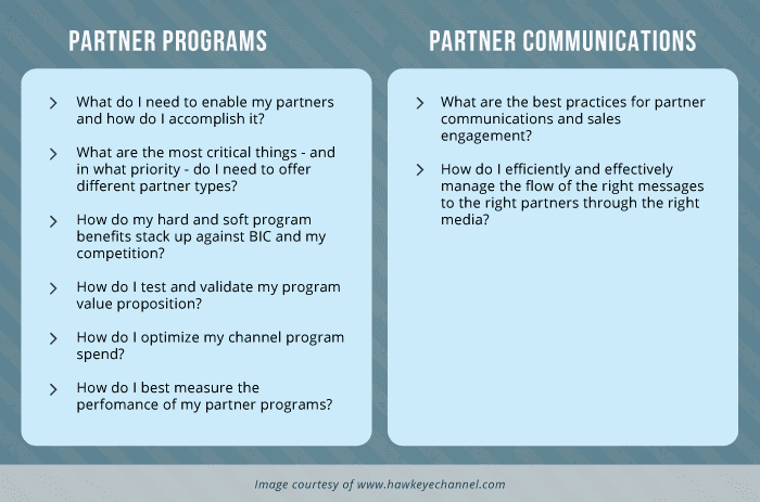 Channel Partner enablement