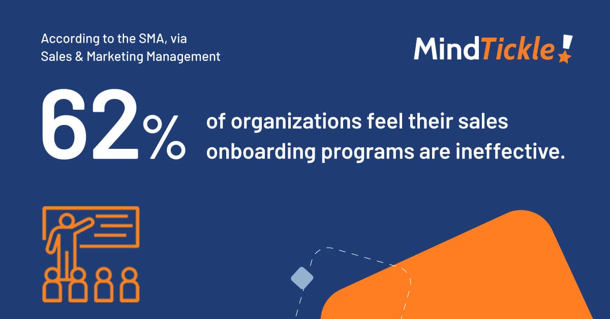 Research shows companies think their onboarding programs are ineffective.