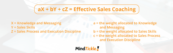 sales_coaching_formula