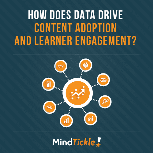 data-drive-Content-learner-adoption