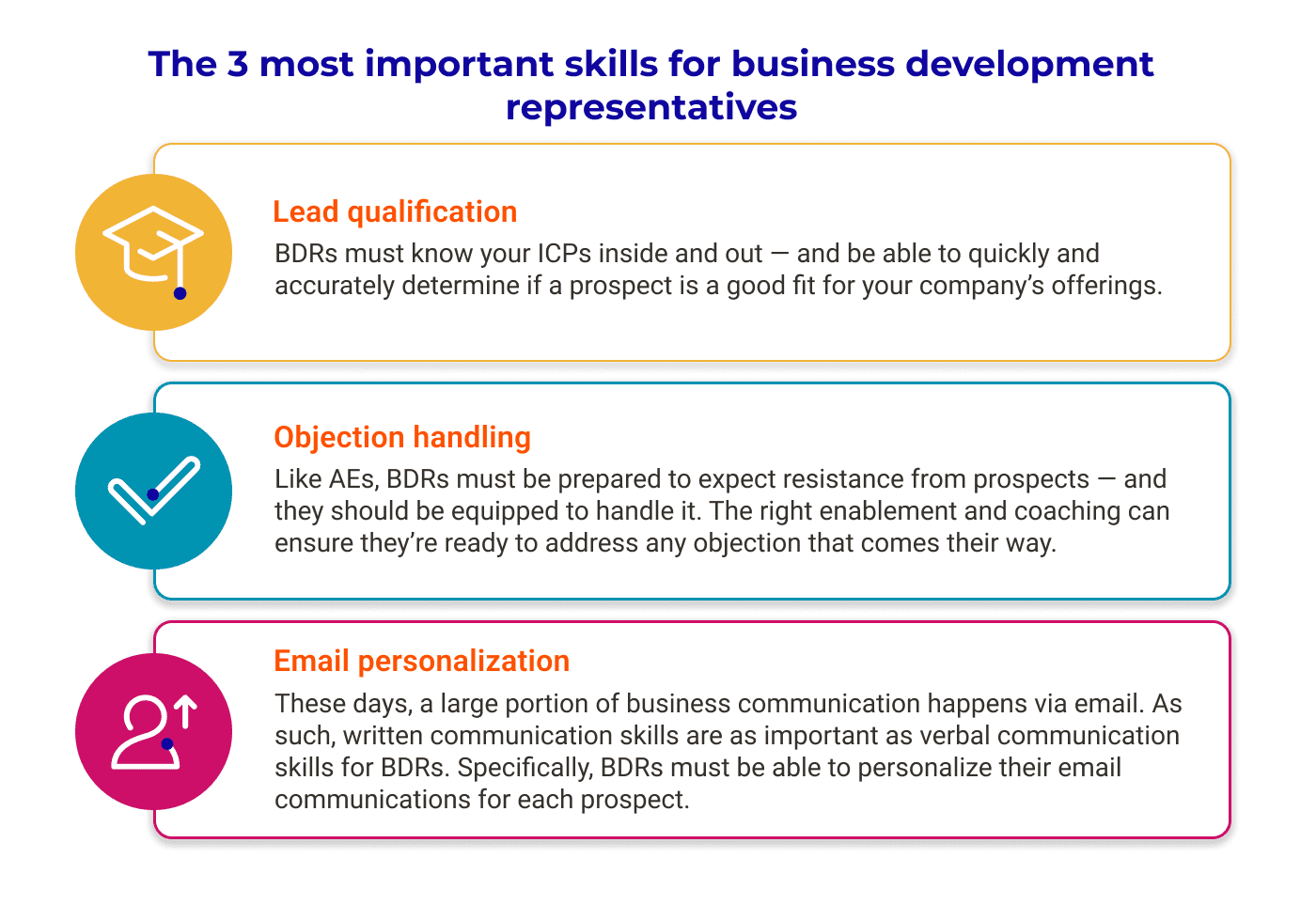top skills for BDRs