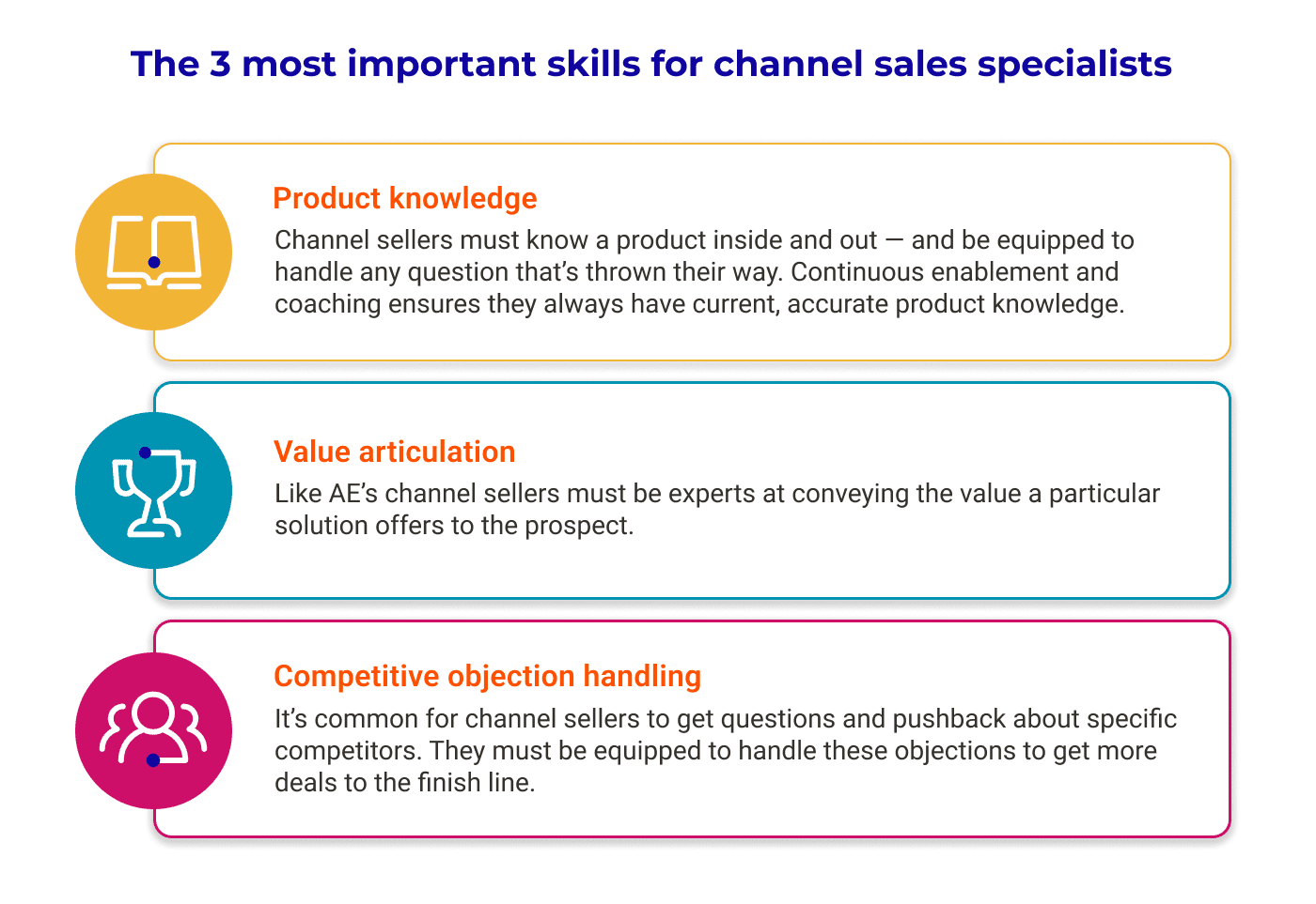 top skills for channel sales