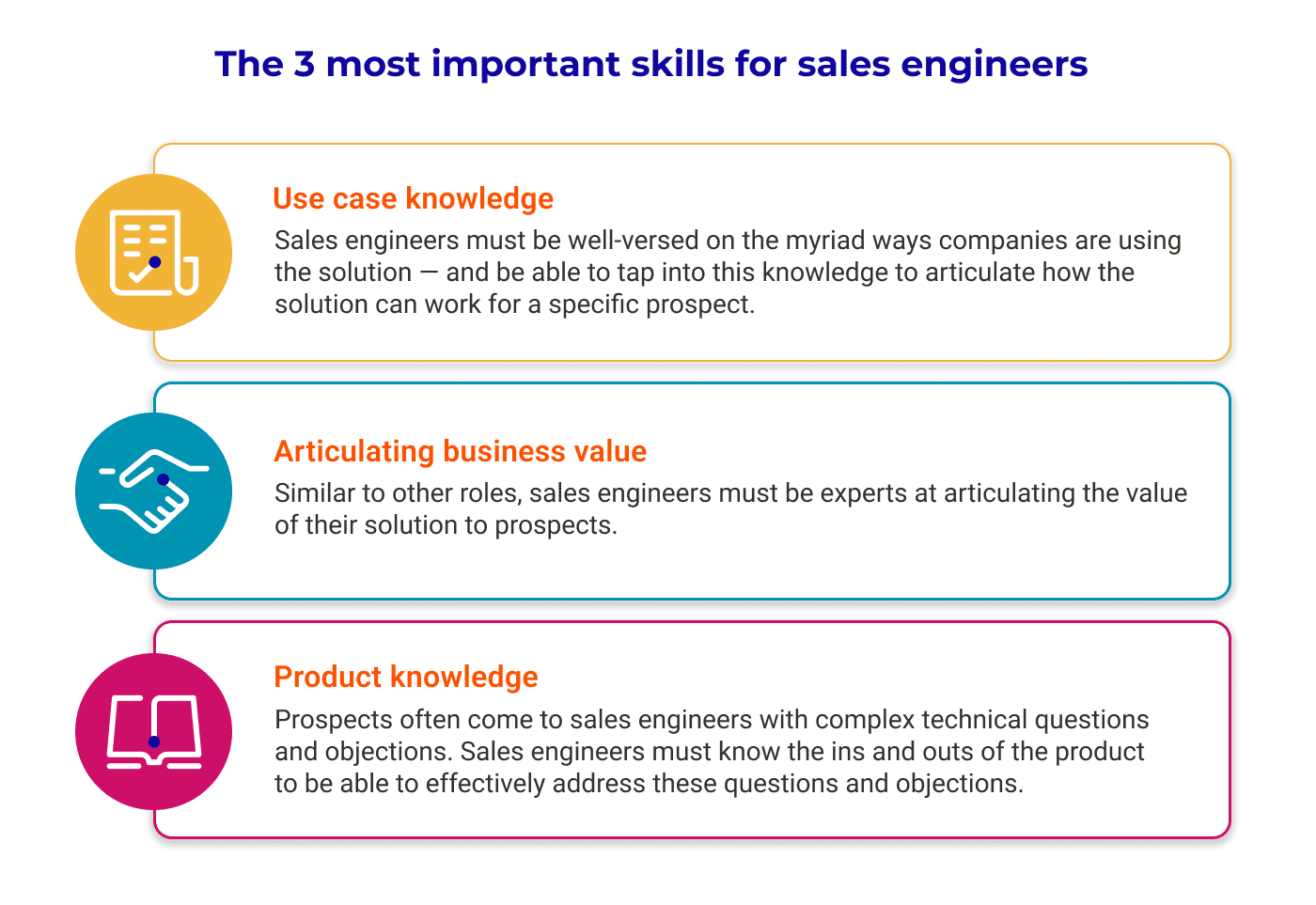 top skills for sales engineers