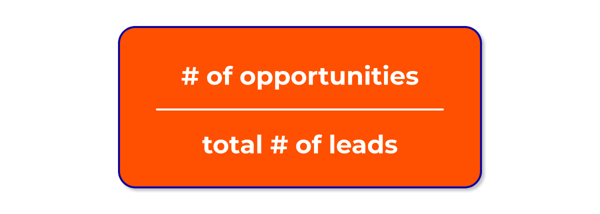 how to measure lead to opportunity conversion rate