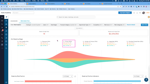 screenshot of Mindtickle + BoostUp revenue intelligence technology