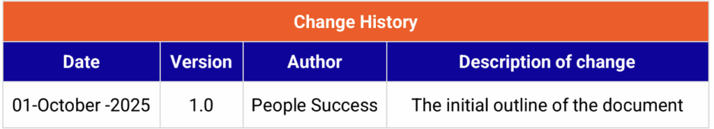 Anti-Slavery-Change-History