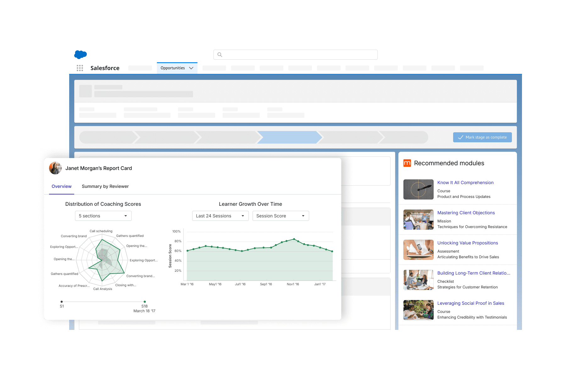 02 Enablement in Salesfoece